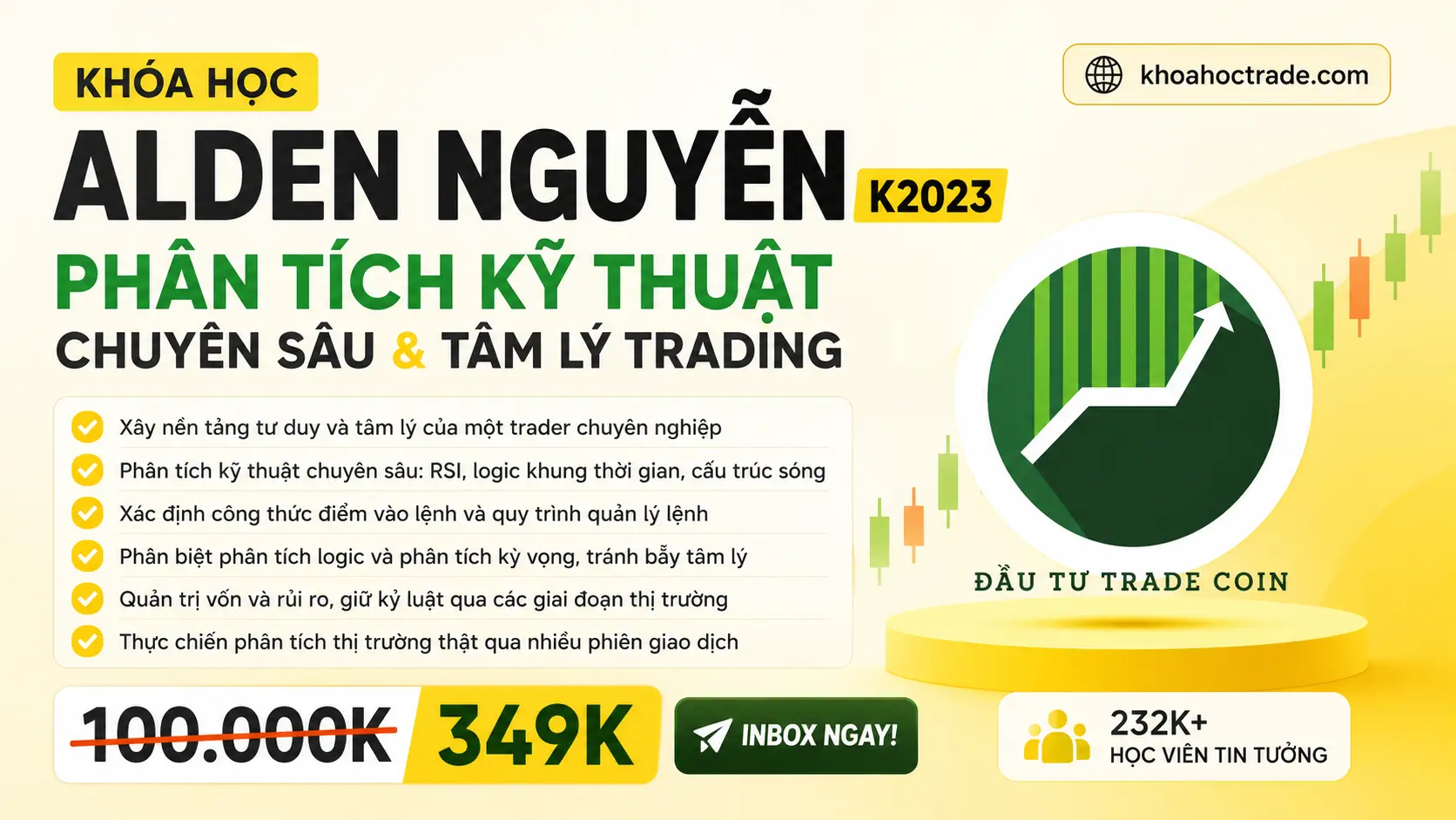 Ảnh khóa học Khóa Học Alden Nguyễn K2023 – Phân Tích Kỹ Thuật Chuyên Sâu & Tâm Lý Trading