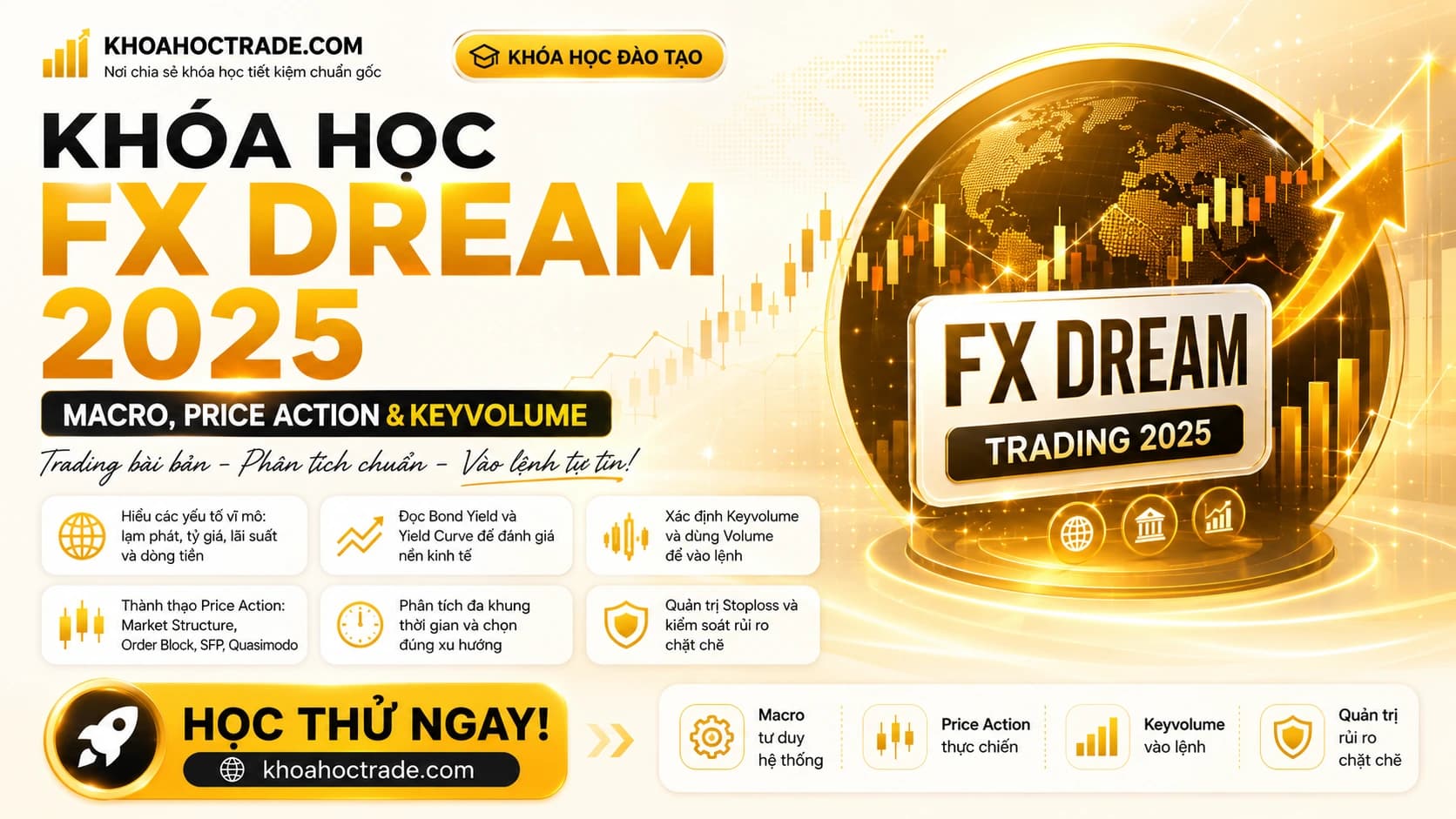Ảnh khóa học Khóa Học FX Dream Trading 2025 – Macro, Price Action & Keyvolume