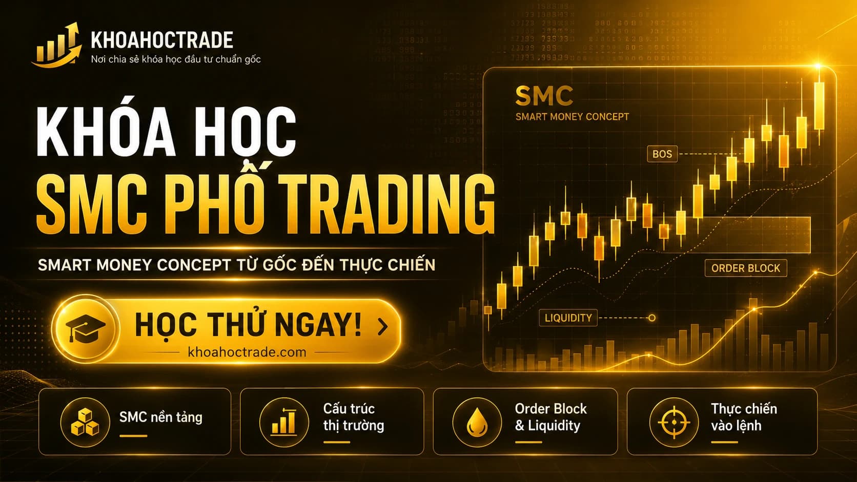 Ảnh khóa học Khóa Học SMC Phố Trading – Smart Money Concept Từ Gốc Đến Thực Chiến