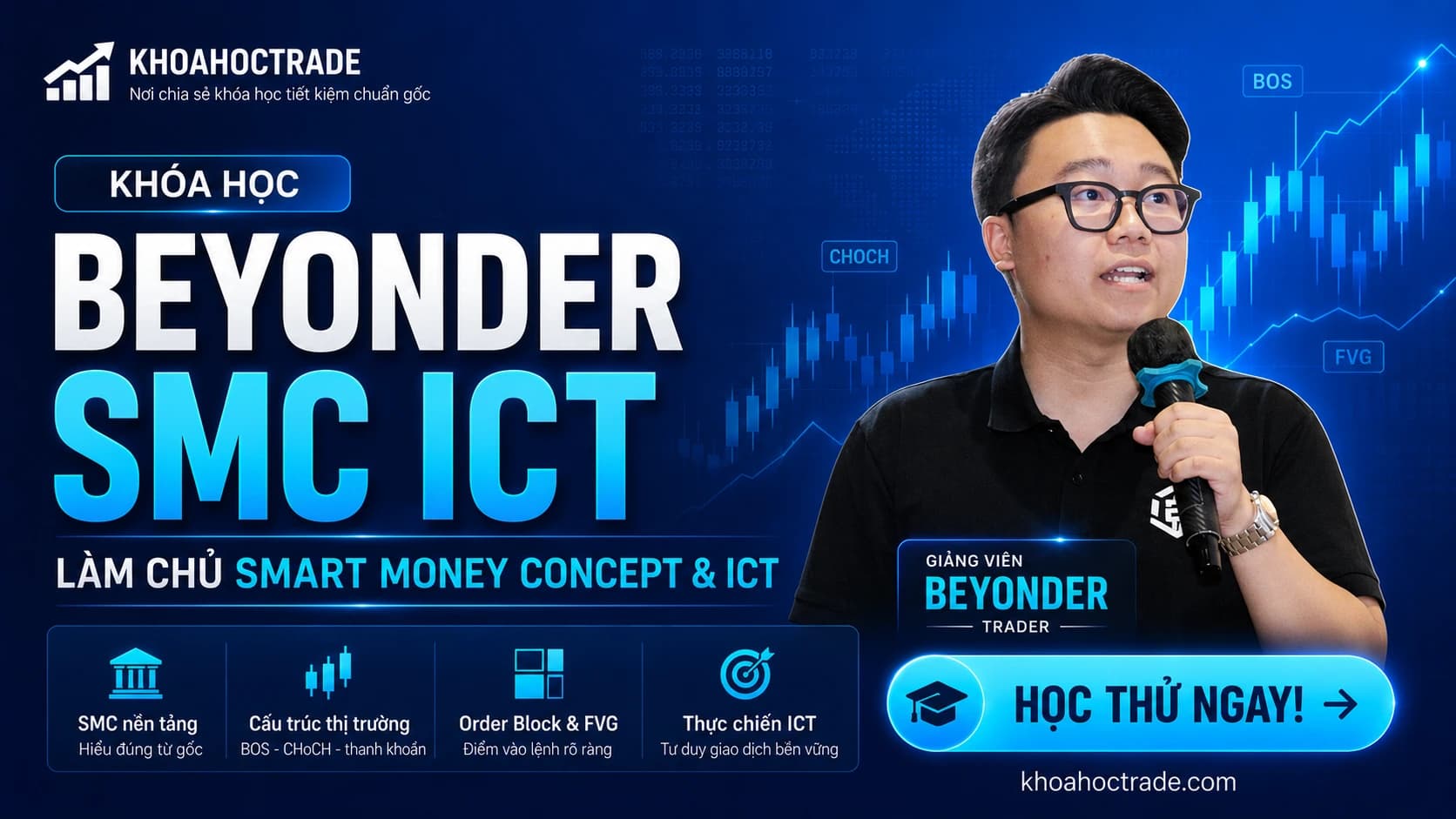 Ảnh khóa học Khóa Học Beyonder SMC ICT – Làm Chủ Smart Money Concept & ICT
