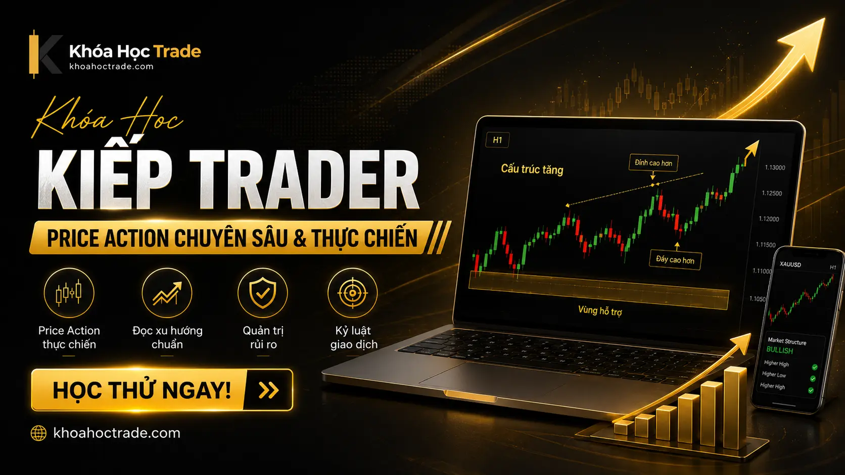 Ảnh khóa học Khóa Học Kiếp Trader – Price Action Chuyên Sâu & Thực Chiến