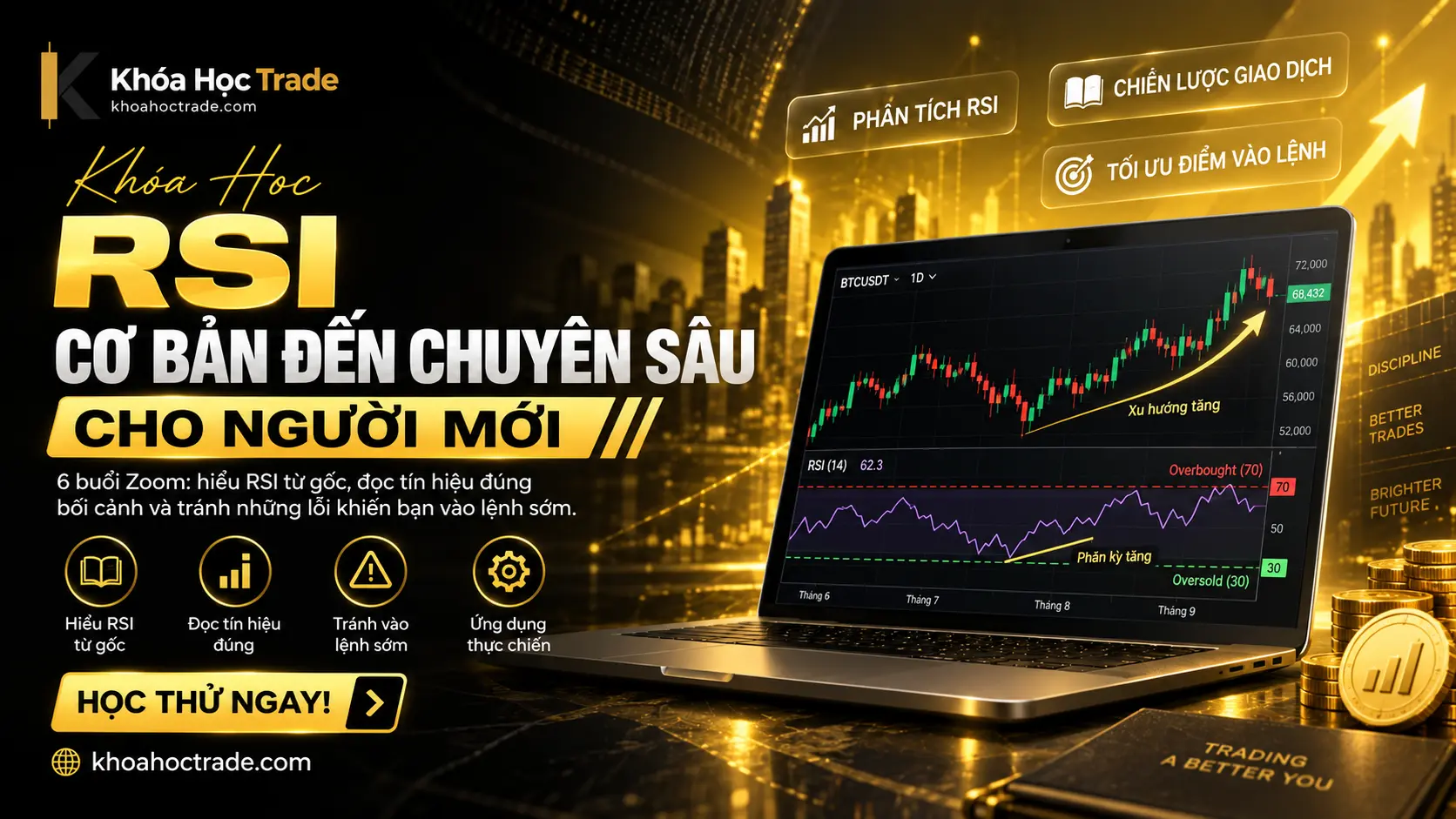Ảnh khóa học Khóa Học RSI Cơ Bản Đến Chuyên Sâu Cho Người Mới