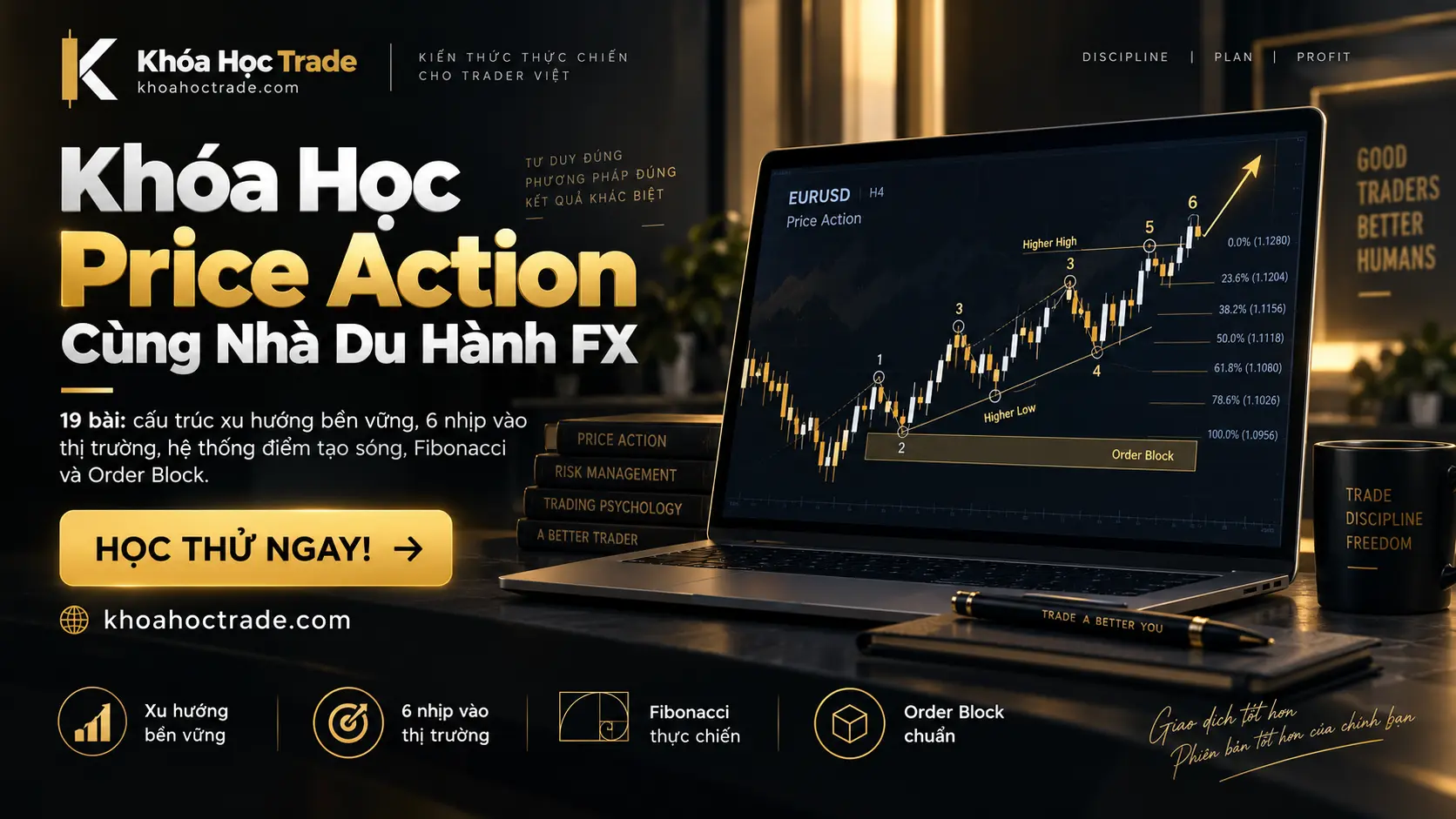 Ảnh khóa học Khóa Học Price Action Cùng Nhà Du Hành FX