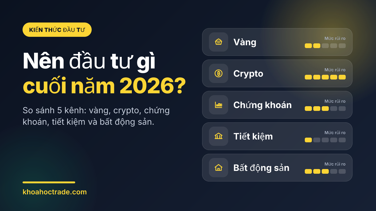 Infographic so sánh 5 kênh đầu tư cuối năm 2026: vàng, crypto, chứng khoán, gửi tiết kiệm và bất động sản